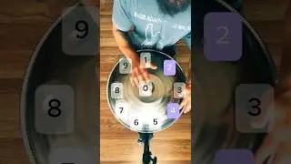 Learn this handpan with this easy method 