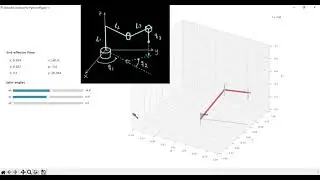 Simulación de robots manipuladores en Python y libreria Peter Corke