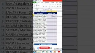 MID FUNCTION | Advance Text Function in Excel 