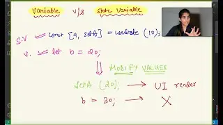 Variable vs State Variable 🔥 | useState | React Tutorial ⚛️