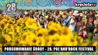 Dzień przed rozpoczęciem 