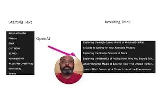 Revolutionizing Content Creation: A Comprehensive Explanation of AI Content Generation.