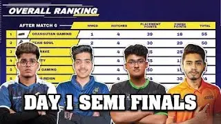 Skyesports Points Table - Day 1 Semi Finals - Top 5 Fraggers - Overall Standings - BGMI Tournament