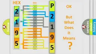 DTC Suzuki P2195 Short Explanation