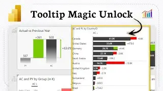 How to create report page tooltips in Power BI