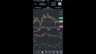 Tutorial Tab Trader For Android