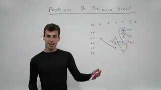 B: Balance Sheet | Meta Hacker Cup
