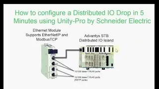 Advantys STB Configuration from Unity Pro using FDT/DTM