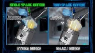 Технология зажигания  BAJAJ DTS-I Twin Spark ( две свечи )