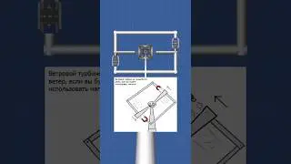 Вечный двигатель (ну почти) #spaceflightsimulator #sfs #вечныйдвигатель