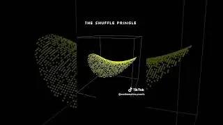 Hyperbolic Paraboloid: The Shuffle Pringle, Desmos 3D 
