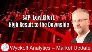 S&P: Low Effort, High Result to the Downside - Wyckoff Trading Course - 9.03.2024
