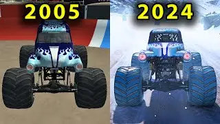 Evolution of GRAVE DIGGER ICE in Monster Jam Games