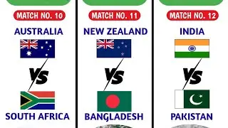 ICC Cricket World Cup 2023 Schedule