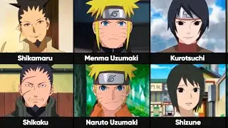 Similar Character in NARUTO AND BORUTO