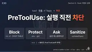 [Claude Code Intro E30] PreToolUse Hook & Security: 4 Patterns Blocking Dangerous Commands