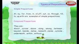 Prepositions | Conjunctions | Interjections | English Speaking Full Course | English Grammar