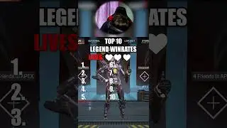 What legends have the best winrates?
