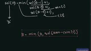 Coin Change Problem [English] : Dynamic Programming.