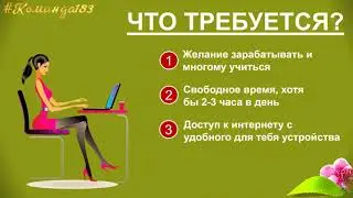 Бизнес с AvonOnline. Работа ДОМА