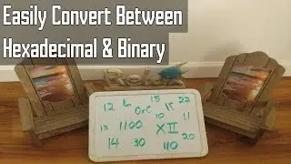Number Systems: Easily Convert Between Hexadecimal and Binary