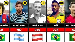 Top 50 Player Scored +500 Goals In Football History Ranking
