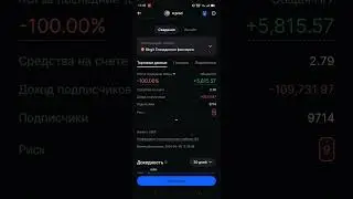 Почему выгодно быть копитрейдером даже если вы полный ноль в крипте