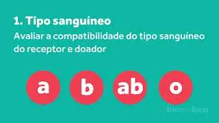 Como acontece o processo de Transplante de Órgãos?
