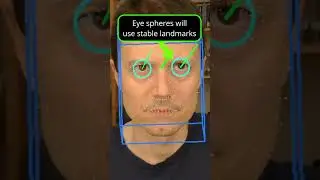 3D Eye Tracking on a Webcam: Progress