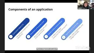 Applying to Graduate School: RI Perspectives