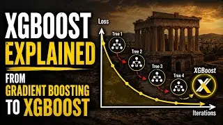 How XGBoost Works - From Gradient Boosting to XGBoost