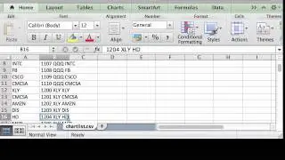 Mailbag Creating a ChartList from a CSV File