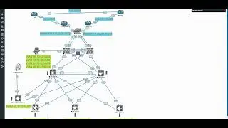 Config Routing EIGRP | Network Training Vlogs | Project Network for Company Part 3