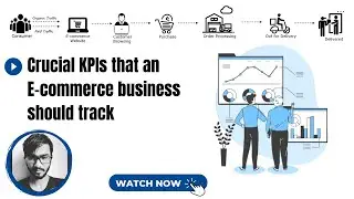 Mastering E-Commerce Success: Essential KPIs Every Business Must Track