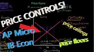 Price Controls (AP Micro, IB Economics)