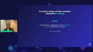 How many companies used the Dynamic Pricing algorithm in 2023