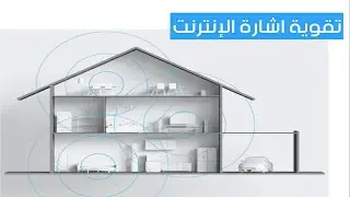 الانترنت في كل مكان - افضل مقوي شبكه بسعر اقل من ١٠٠ ريال