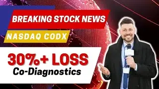 CODX News |CODX Stock |Co-Diagnostics News  (#CODX) Shareholders Class Action Lawsuit Co-Diagnostics