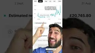 TikTok or YouTube for Creators? #curious