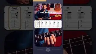 Do MORE with guitar TRIADS