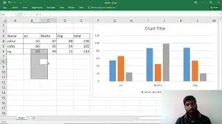 Components of Chart