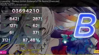 [osu!] Ponko2 Girlish (Kobaryo's FTN-Remix) 8.7★ Pass
