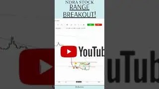 RANGE BREAKOUT | $NDRA STOCK ANALYSIS 
