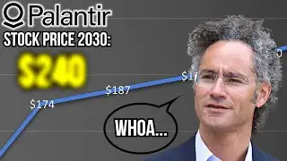 What Will Palantir Stock Price Be In 10 Years? (Palantir Stock Price Prediction)
