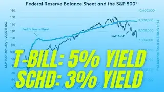 How a 5% Interest Rate Affects Dividend Investing