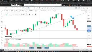 Cybr 22 Jan 2022