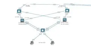 Cisco ASA Firewall Active Standby Failover