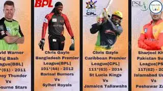 First Centuriens of Each T20 Leagues