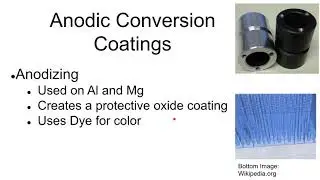 3421 Inorganic Coatings