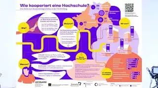Ergebnispräsentation der Kooperationsstudie
